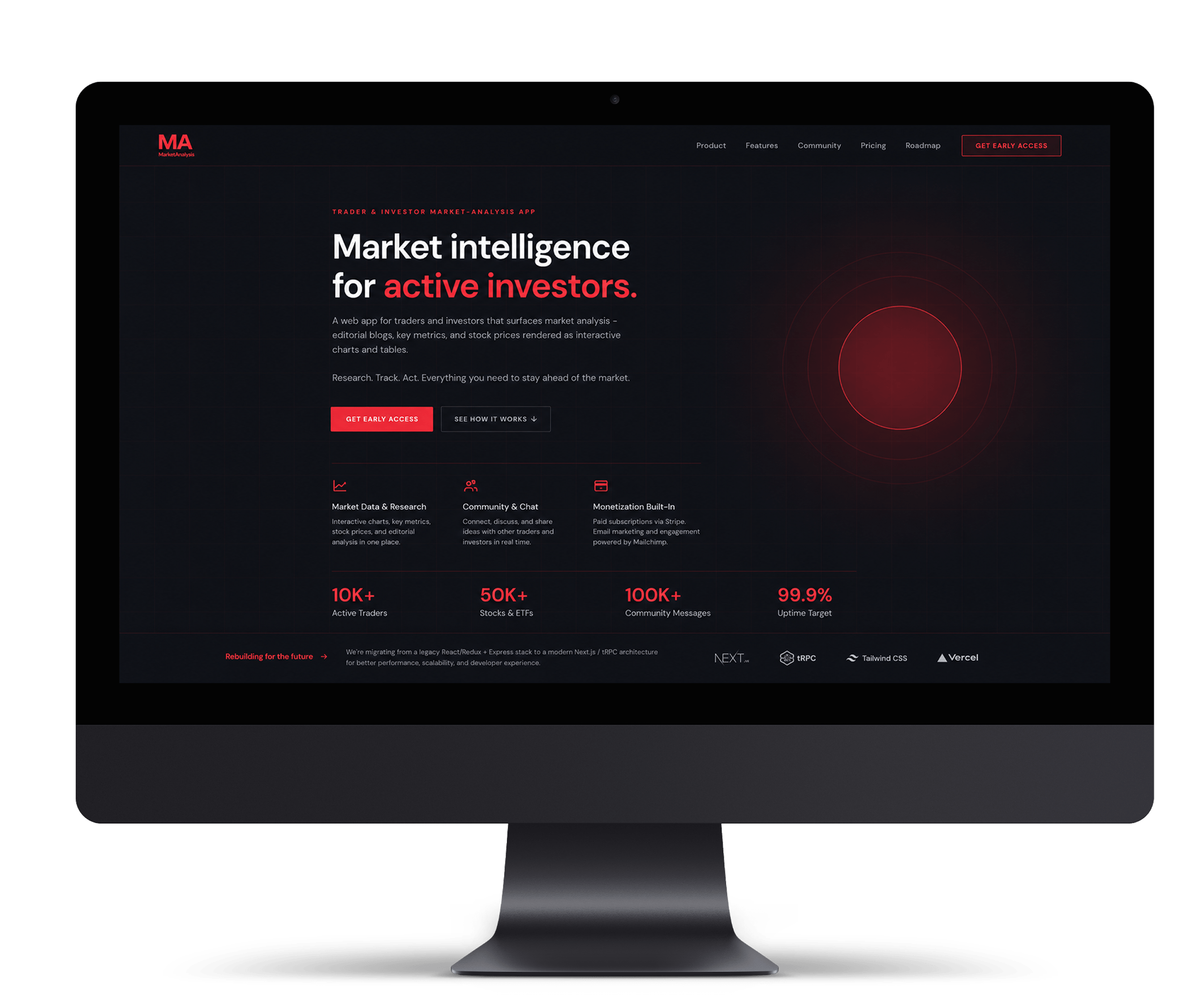 Trader & Investor Market-Analysis App dashboard on desktop screen